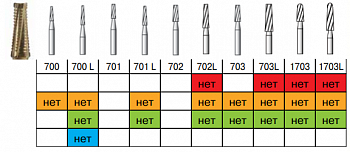 Боры твердосплавные FG 700 HP 1.3 FG BURS CARBIDE 