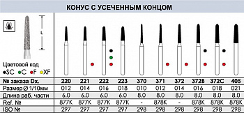 Боры алмазные 222 - 3 шт.