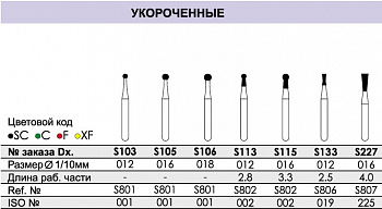 Боры алмазные S105 FG Dentex - 3 шт.