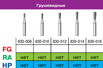 Боры алмазные FG 830/012М  5.1.1.1. FG STANDART (1)
