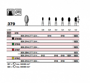 бор - E379 F 314.014 D+Z