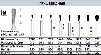 Боры алмазные 231 FG Dentex - 3 шт.